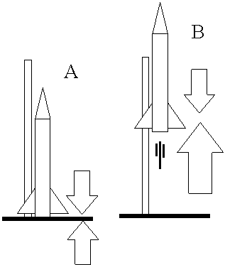 Rockets illustrating Newton's First Law of Motion