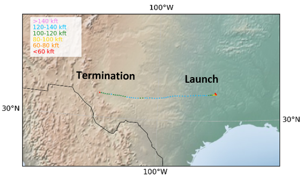 A map of Texas that depicts the westward trajectory of a balllon