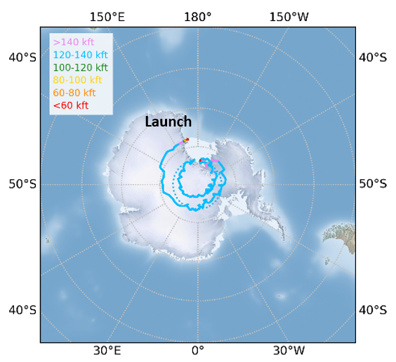 A map of a circumpolar trajectory launched from Antarctica