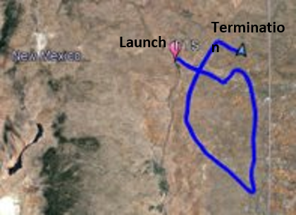 A trajectory map of Fort Sumner that depicts a Turn-around trend
